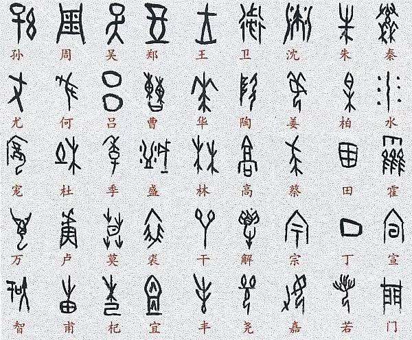 甲骨文的魅力中国最早的文字甲骨文图片6